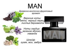 гид-по-мужской-парфюмерии-40